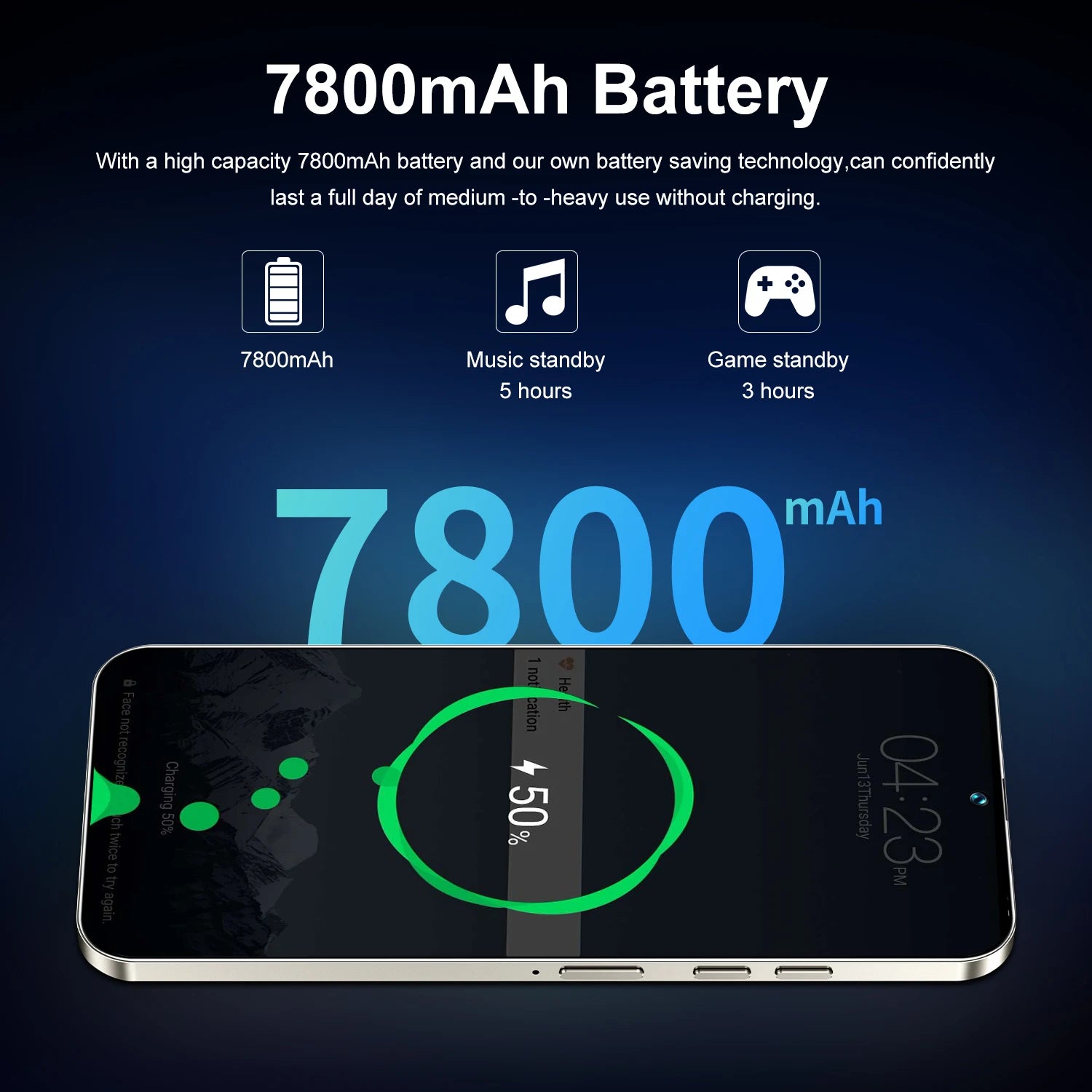 Hot Sale S26 Ultra 5G Smartphone 22GB+2TB Android 14 7.3 Inch HD Face Unlock Deca Core 144Hz 108MP Rear Camera French/Spanish